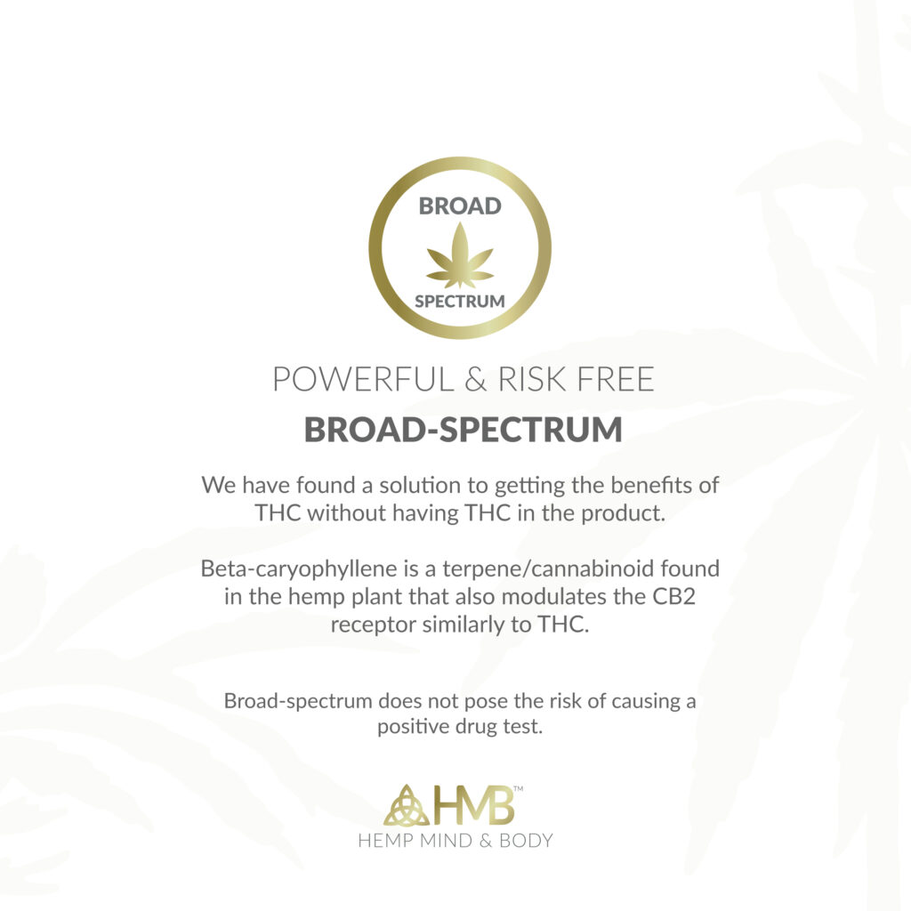 Which CBD Type is Best for You: Broad-Spectrum CD (THC Free)