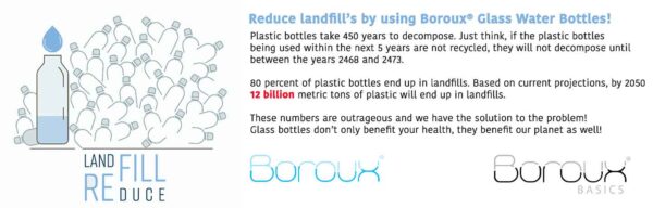 Boroux 500 mL Bottle Recycle