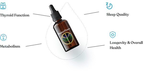 MasterPeace™ Zeolite™ Detox Supplement - Image 4